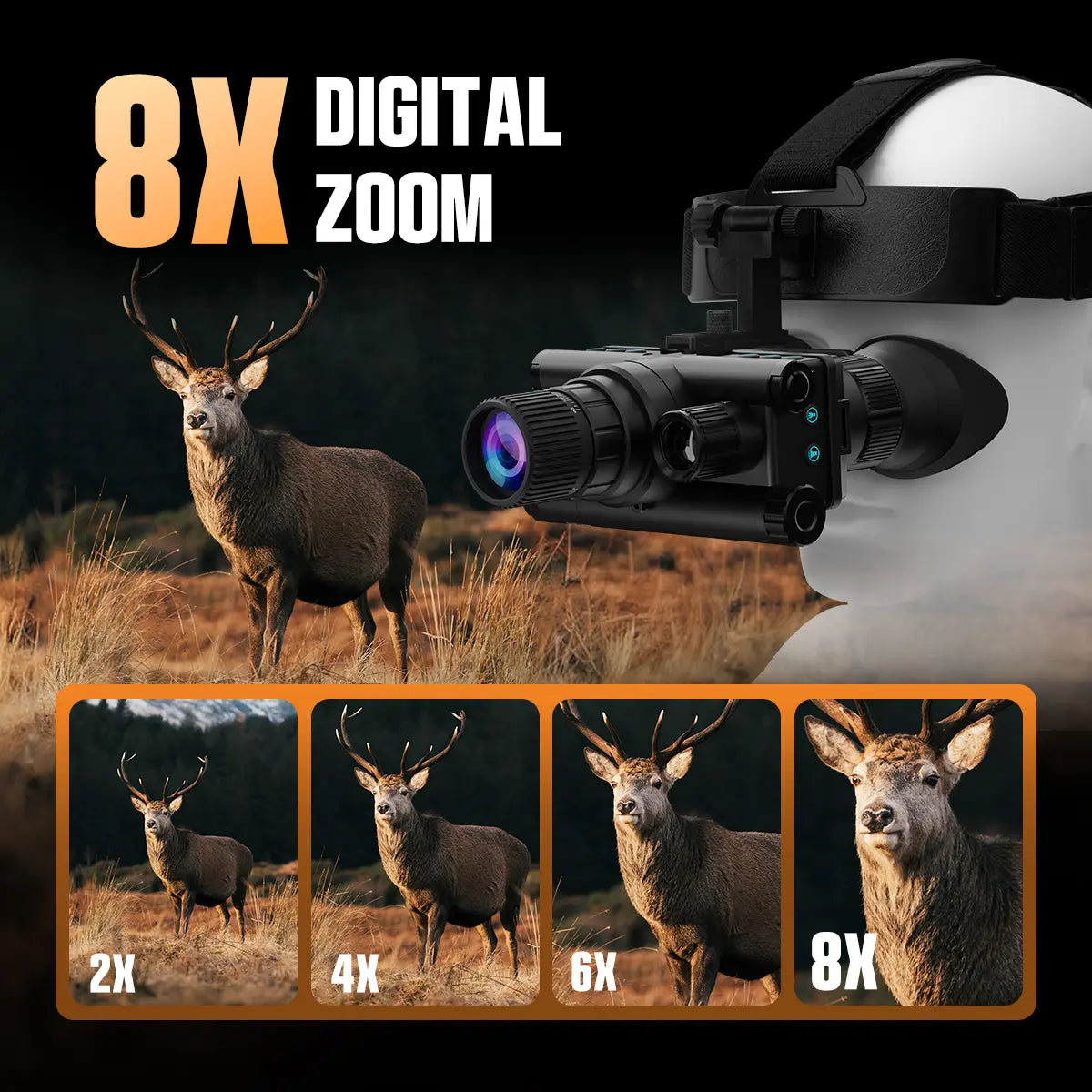 CIGMAN 4K Infrared Night Vision Goggles – Digital NV Binoculars with 8X Zoom, f/1.0 Aperture, Rechargeable Battery, Memory Card & Head Mount for Outdoor Adventures