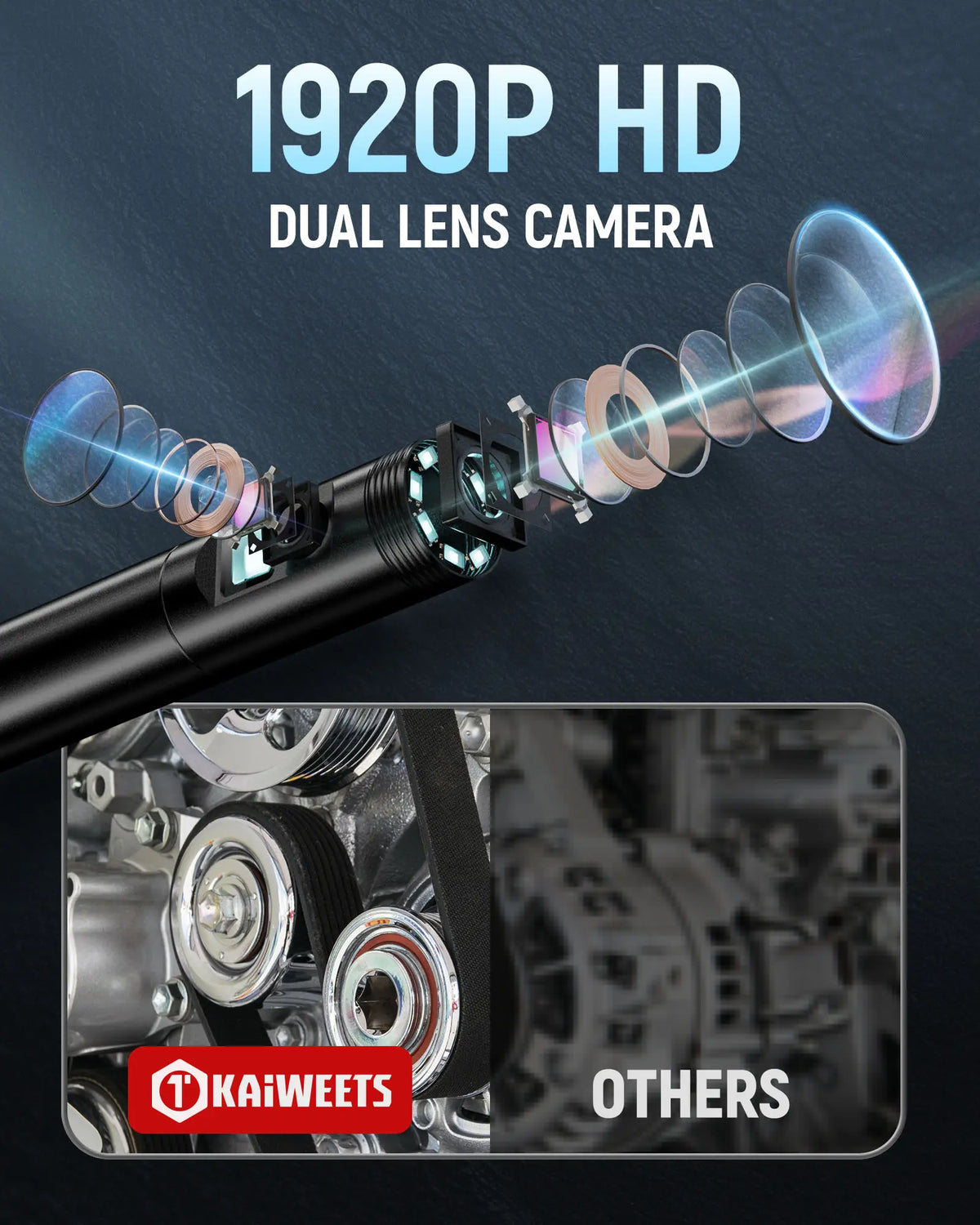 HD Dual Lens Borescope Camera – Waterproof Inspection Endoscope with Built-In Display, 360° Viewing for Automotive, Plumbing & DIY Repairs